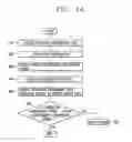 Fig. 19 - Central control apparatus for controlling facilities, facility control system including the same, and method of controlling facilities