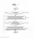 Fig. 12 - Display apparatus and control method for entering pre-power-on mode in standby mode