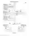 Fig. 13 - Methods to pan, zoom, crop, and proportionally move on a head mountable display
