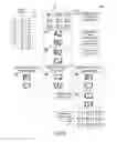 Fig. 16 - Methods to pan, zoom, crop, and proportionally move on a head mountable display