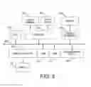 Fig. 04 - System and method for network configuration and behavior control by proximity enabled devices
