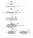 Fig. 01 - Terminal device and method for controlling operations
