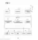 Fig. 02 - Terminal device and method for controlling operations