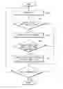 Fig. 01 - Method and electronic device for operating electronic pen