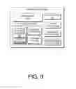 Fig. 12 - Low-profile pointing stick