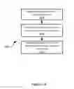 Fig. 19 - System and method for sensing touches in capacitive panels