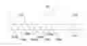 Fig. 01 - SENSE SIGNALS FOR TOUCH PANELS