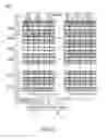 Fig. 03 - Touch screen, touch sensing device and a method of driving the same