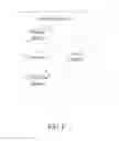 Fig. 03 - ELECTRONIC DEVICE AND ACCESS CONTROL METHOD