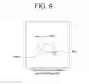 Fig. 10 - Screen operation method for electronic device based on electronic device and control action