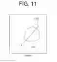 Fig. 12 - Screen operation method for electronic device based on electronic device and control action