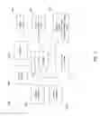 Fig. 03 - Touch input settings management