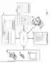 Fig. 02 - Touch prediction for visual displays