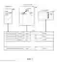 Fig. 04 - Touch prediction for visual displays