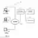 Fig. 02 - METHOD AND SYSTEM FOR TRAINING USERS TO UTILIZE MULTIMODAL USER INTERFACES