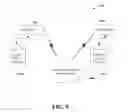 Fig. 10 - IDENTIFYING PRODUCTIVE THUMBNAILS FOR MEDIA CONTENT