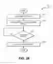 Fig. 87 - SYSTEM AND METHOD FOR AUTHORING, DISTRIBUTING, VIEWING AND SAVING WRAP PACKAGES