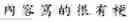Fig. 38 - Method of inputting a message to an application by using online content