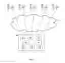 Fig. 03 - Collaborative media sharing