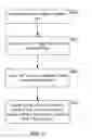 Fig. 06 - Collaborative media sharing