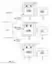 Fig. 09 - Collaborative media sharing
