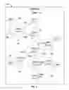 Fig. 04 - Management and dynamic assembly of presentation material