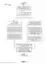Fig. 07 - Management and dynamic assembly of presentation material