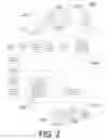 Fig. 03 - System and method for computing and overwriting the appearance of project tasks and milestones