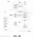 Fig. 19 - System and method for computing and overwriting the appearance of project tasks and milestones