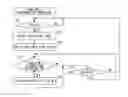 Fig. 01 - Portable terminal and determination time setting method