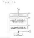 Fig. 09 - Portable terminal and determination time setting method