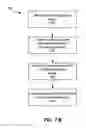 Fig. 27 - Chart selection tooltip