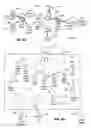 Fig. 30 - Chart selection tooltip
