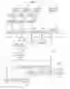 Fig. 04 - Pointer controlling apparatus, method thereof, and pointer controlling program to prevent erroneous operation