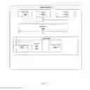 Fig. 10 - Multiple stage shy user interface