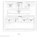 Fig. 11 - Multiple stage shy user interface