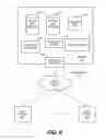 Fig. 09 - Facilitating dynamic customization of reporting tools in an on-demand services environment