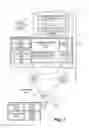 Fig. 10 - Facilitating dynamic customization of reporting tools in an on-demand services environment