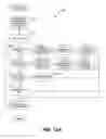 Fig. 41 - SYSTEM AND METHOD FOR AUTHORING, DISTRIBUTING, VIEWING AND SAVING WRAP PACKAGES