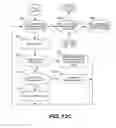 Fig. 43 - SYSTEM AND METHOD FOR AUTHORING, DISTRIBUTING, VIEWING AND SAVING WRAP PACKAGES