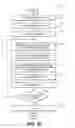 Fig. 86 - SYSTEM AND METHOD FOR AUTHORING, DISTRIBUTING, VIEWING AND SAVING WRAP PACKAGES