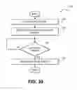 Fig. 87 - SYSTEM AND METHOD FOR AUTHORING, DISTRIBUTING, VIEWING AND SAVING WRAP PACKAGES