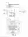 Fig. 06 - SYSTEM AND METHOD FOR AUTHORING, DISTRIBUTING, VIEWING AND SAVING WRAP PACKAGES