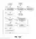 Fig. 43 - SYSTEM AND METHOD FOR AUTHORING, DISTRIBUTING, VIEWING AND SAVING WRAP PACKAGES