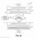 Fig. 78 - SYSTEM AND METHOD FOR AUTHORING, DISTRIBUTING, VIEWING AND SAVING WRAP PACKAGES