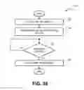 Fig. 87 - SYSTEM AND METHOD FOR AUTHORING, DISTRIBUTING, VIEWING AND SAVING WRAP PACKAGES