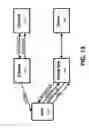 Fig. 30 - User interfaces for determining the reaction of a group with respect to a set of elements