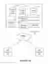 Fig. 02 - Systems and methods for cross domain service component interaction