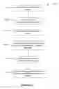 Fig. 16 - Systems and methods for cross domain service component interaction