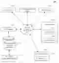 Fig. 01 - Dashboard builder with live data updating without exiting an edit mode
